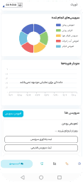 تعمیر و نگهداری